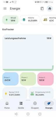 solar 2025