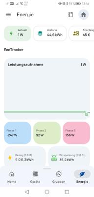 solar 2025