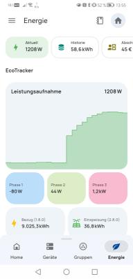 solar 2025
