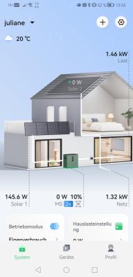 solar 2025