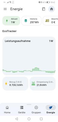 solar 2025