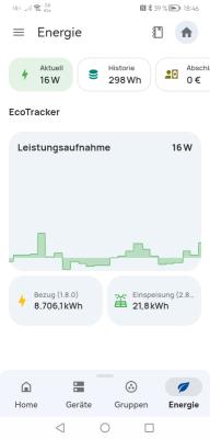 solar 2025