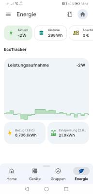 solar 2025