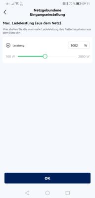 solar 2025
