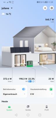 solar 2025