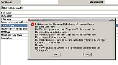 Diagnose